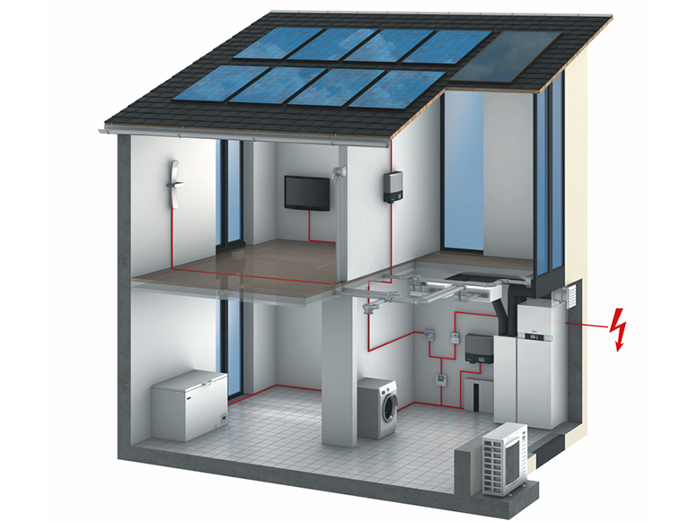 Photovoltaik im Haus